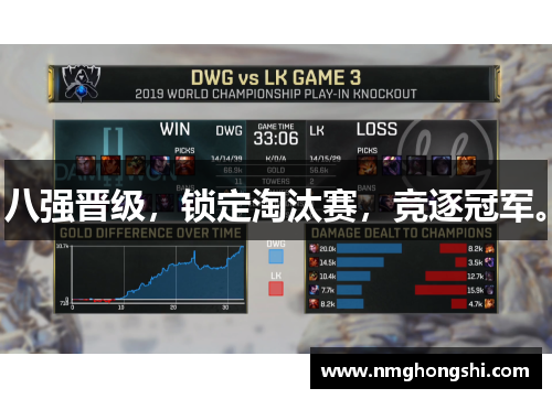 八强晋级，锁定淘汰赛，竞逐冠军。